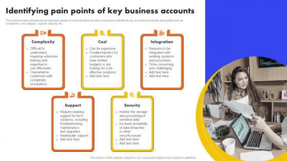 Identifying Pain Points Of Key Business Accounts Analyzing And Managing Strategy SS V