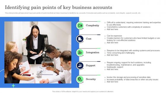 Identifying Pain Points Of Key Business Accounts Complete Guide Of Key Account Strategy SS V