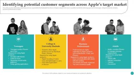 Identifying Potential Customer Segments Across How Apple Became Competent Branding SS V