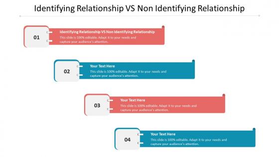 Identifying relationship vs non identifying relationship ppt powerpoint presentation professional cpb