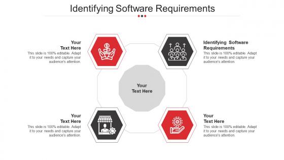 Identifying Software Requirements Ppt Powerpoint Presentation Slides Examples Cpb