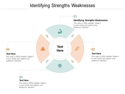 Identifying strengths weaknesses ppt powerpoint presentation diagrams cpb