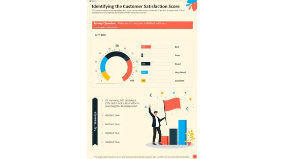 Identifying The Customer Satisfaction Score One Pager Sample Example Document