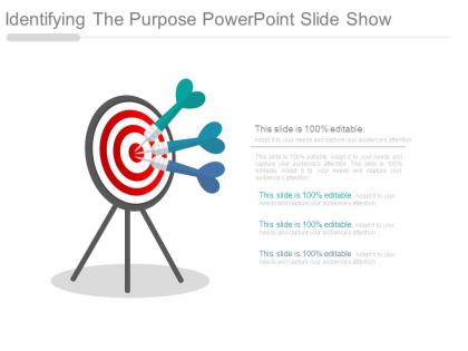 Identifying the purpose powerpoint slide show