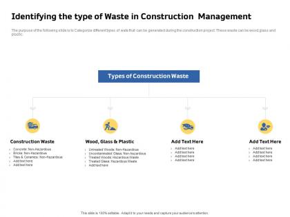 Identifying the type of waste in construction management tiles and ceramics ppt slides