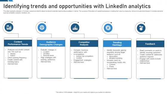 Identifying Trends And Opportunities With Linkedin Analytics