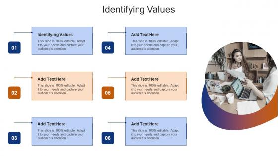 Identifying Values In Powerpoint And Google Slides Cpb