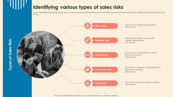 Identifying Various Types Of Sales Risks Understanding Sales Risks