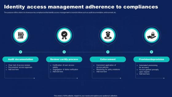 Identity Access Management Adherence To Compliances