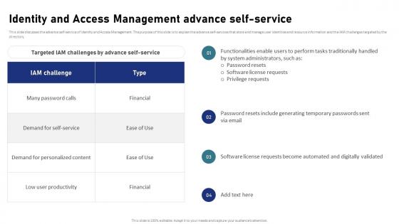 Identity And Access Management Advance Self Service IAM Process For Effective Access