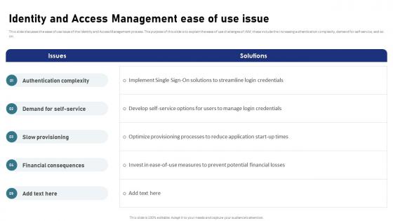 Identity And Access Management Ease Of Use Issue IAM Process For Effective Access