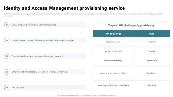 Identity And Access Management Provisioning Service IAM Process For Effective Access