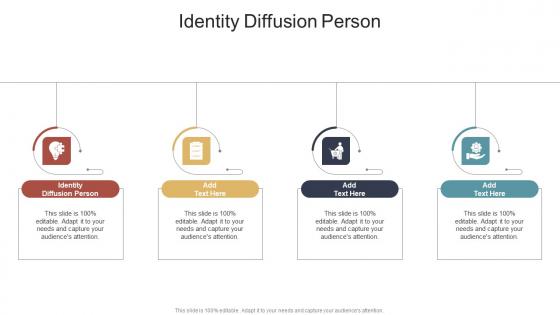 Identity Diffusion Person In Powerpoint And Google Slides Cpb