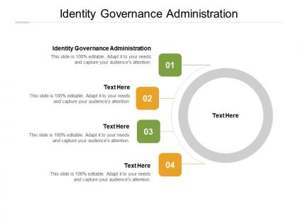 Identity governance administration ppt powerpoint presentation demonstration cpb