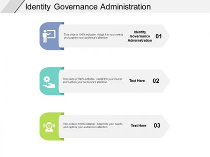 Identity governance administration ppt powerpoint presentation infographics layout ideas cpb