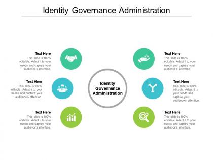 Identity governance administration ppt powerpoint presentation portfolio designs cpb