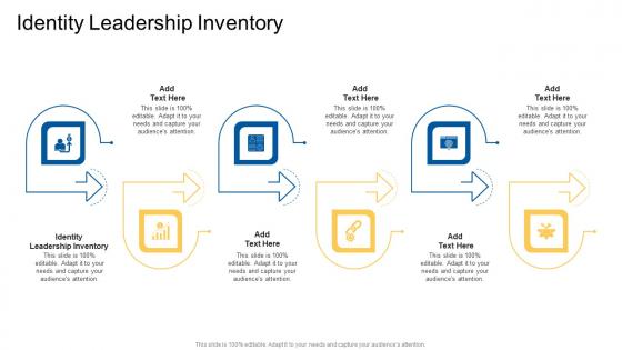 Identity Leadership Inventory In Powerpoint And Google Slides Cpb