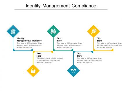 Identity management compliance ppt powerpoint presentation icon images cpb
