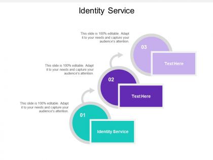 Identity service ppt powerpoint presentation styles deck cpb