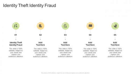 Identity Theft Identity Fraud In Powerpoint And Google Slides Cpb