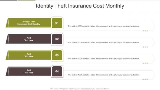 Identity Theft Insurance Cost Monthly In Powerpoint And Google Slides Cpb