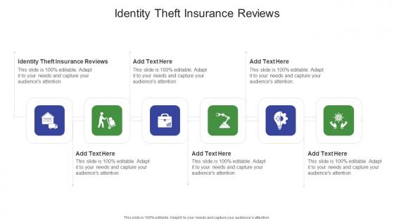 Identity Theft Insurance Reviews In Powerpoint And Google Slides Cpb