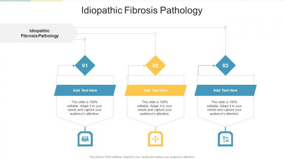 Idiopathic Fibrosis Pathology In Powerpoint And Google Slides Cpb