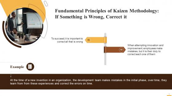 If Something Is Wrong Correct It Principle Of Kaizen Training Ppt
