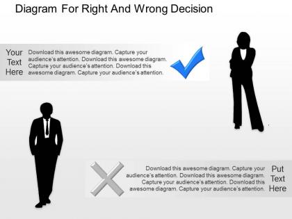Ih diagram for right and wrong decision powerpoint template