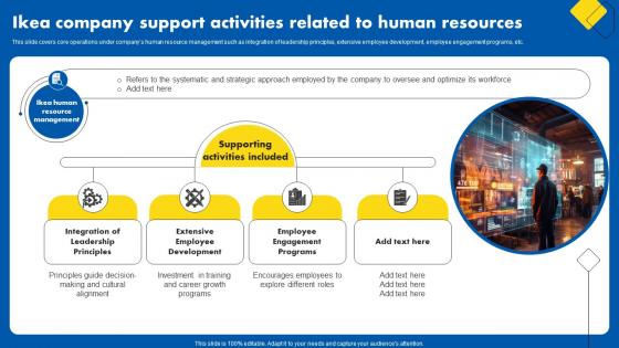 Ikea Company Support Activities Related To Human Resources
