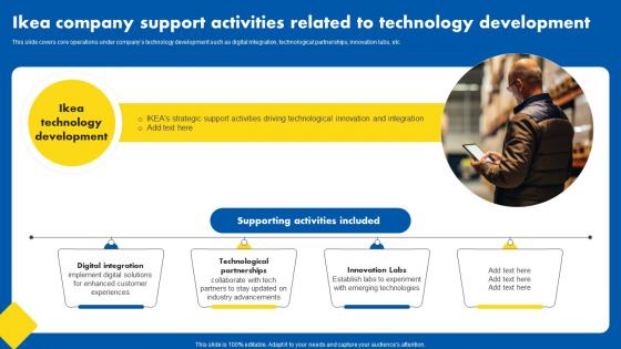 Ikea Company Support Activities Related To Technology Development