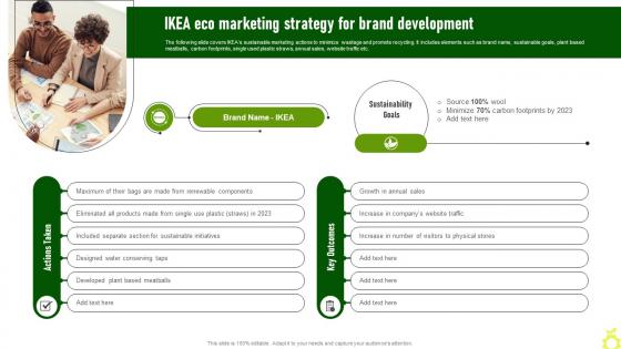 IKEA Eco Marketing Strategy For Brand Green Advertising Campaign Launch Process MKT SS V