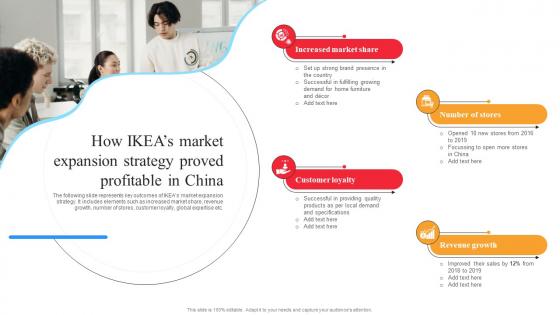 IKEA Marketing Strategy How IKEAS Market Expansion Strategy Proved Profitable In China Strategy SS