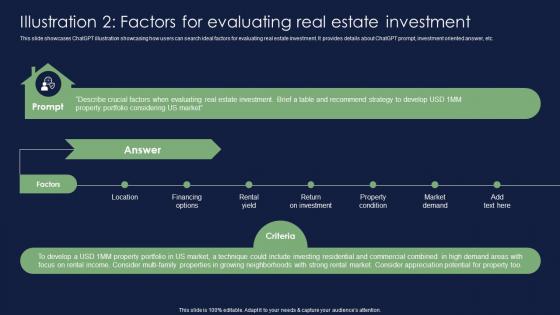 Illustration 2 Factors For Evaluating Real Estate Investment Chatgpt For Real Estate Chatgpt SS V