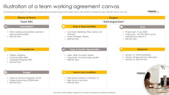 Illustration Of A Team Working Agreement Canvas