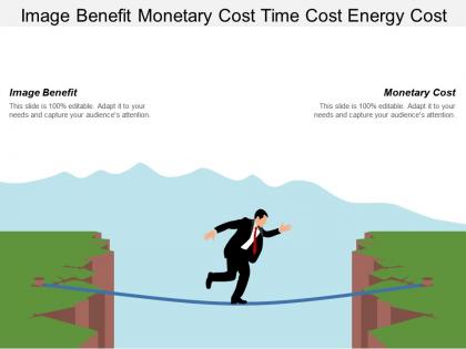 Image benefit monetary cost time cost energy cost