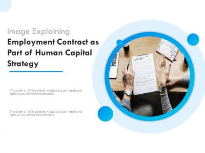 Image explaining employment contract as part of human capital strategy
