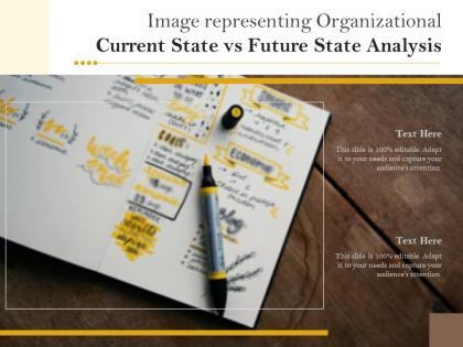 Image representing organizational current state vs future state analysis