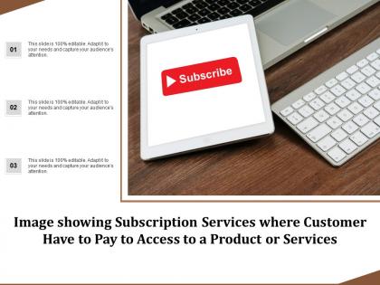 Image showing subscription services where customer have to pay to access to a product or services