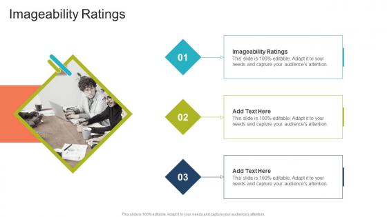 Imageability Ratings In Powerpoint And Google Slides Cpb