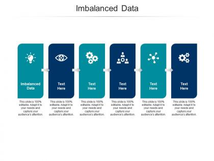 Imbalanced data ppt powerpoint presentation icon visual aids cpb