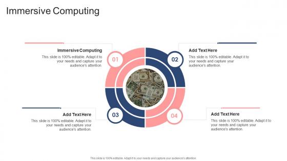 Immersive Computing In Powerpoint And Google Slides Cpb