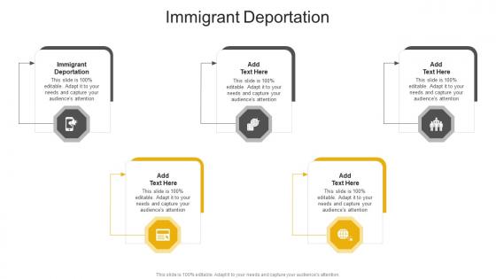 Immigrant Deportation In Powerpoint And Google Slides Cpb