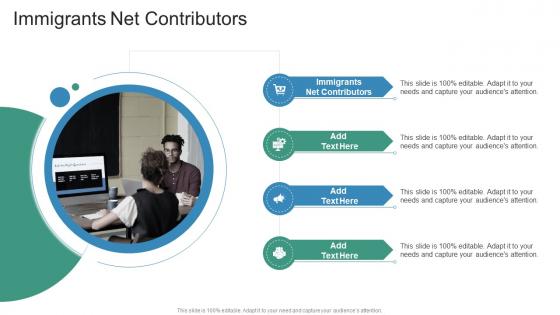 Immigrants Net Contributors In Powerpoint And Google Slides Cpb