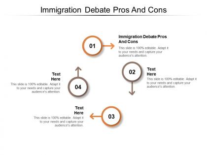Immigration debate pros and cons ppt powerpoint presentation styles microsoft cpb