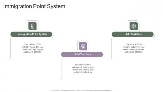 Immigration Point System In Powerpoint And Google Slides Cpb