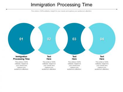 Immigration processing time ppt powerpoint presentation professional microsoft cpb