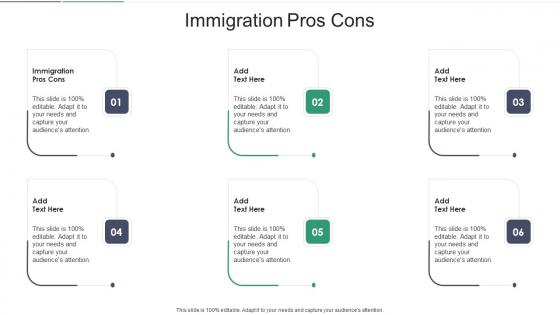 Immigration Pros Cons In Powerpoint And Google Slides Cpb