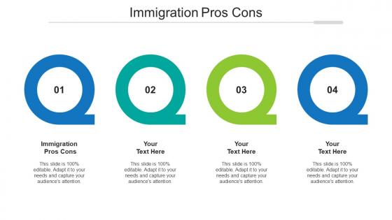 Immigration pros cons ppt powerpoint presentation gallery icons cpb