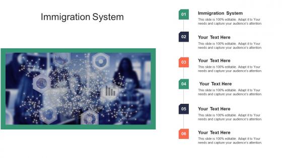 Immigration system ppt powerpoint presentation infographics ideas cpb
